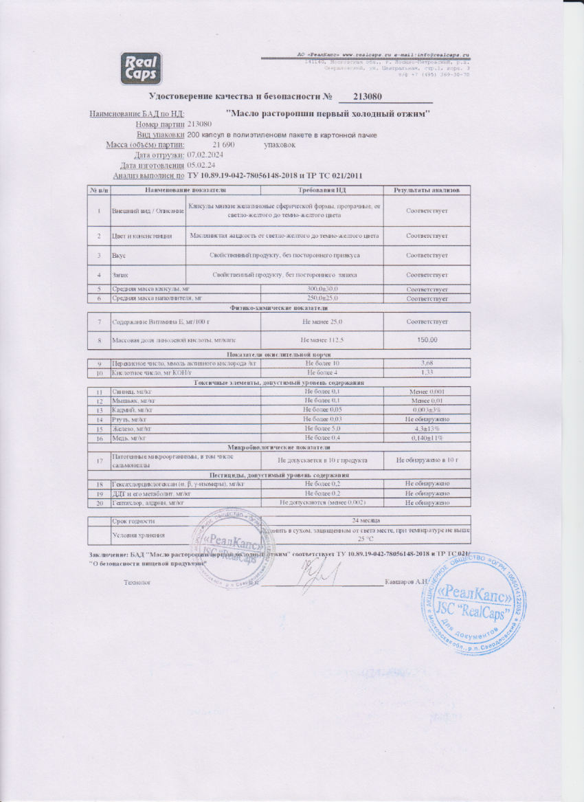 Паспорт №022024